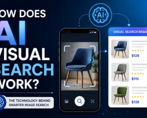 how does ai visual search work