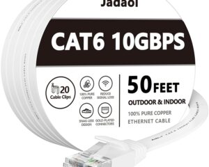 Best Ethernet Cable for Gaming (2026 Tested & Compared)